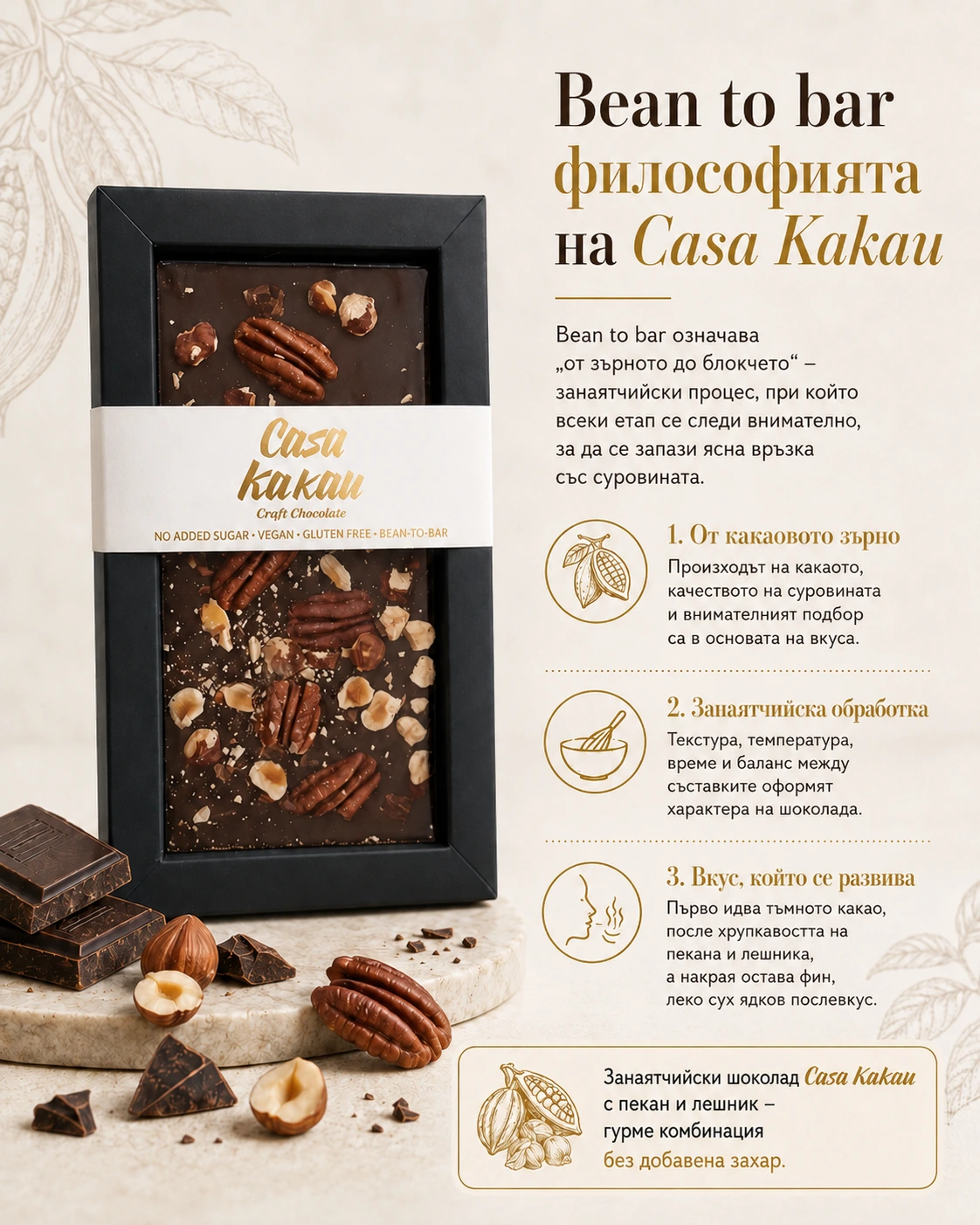 Casa Kakau занаятчийски шоколад с пекан и лешник