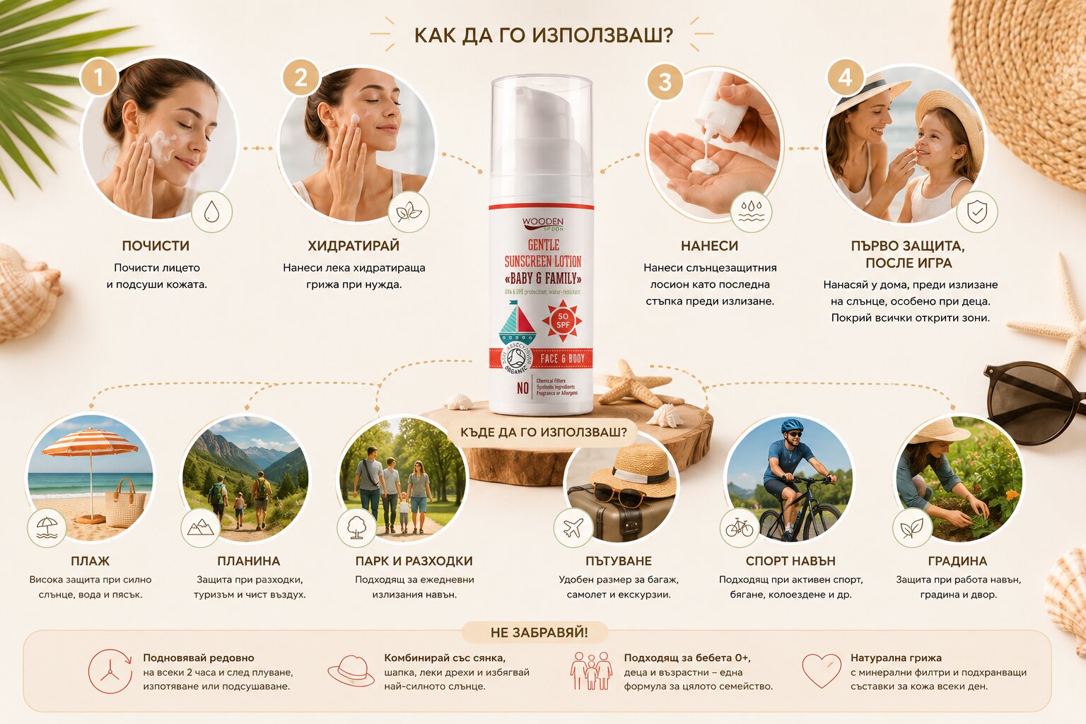 лятна рутина със слънцезащитен лосион SPF50 и минерална защита